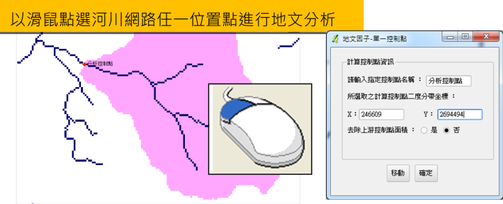 圖1 以滑鼠點選分析控制點坐標推求河川網路上任一位置點之地文因子