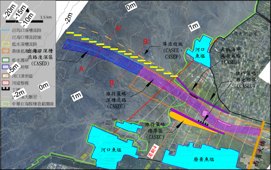 圖7 濁水溪河口段分段霞堤(NBS工法)至EL.-1.0m水深