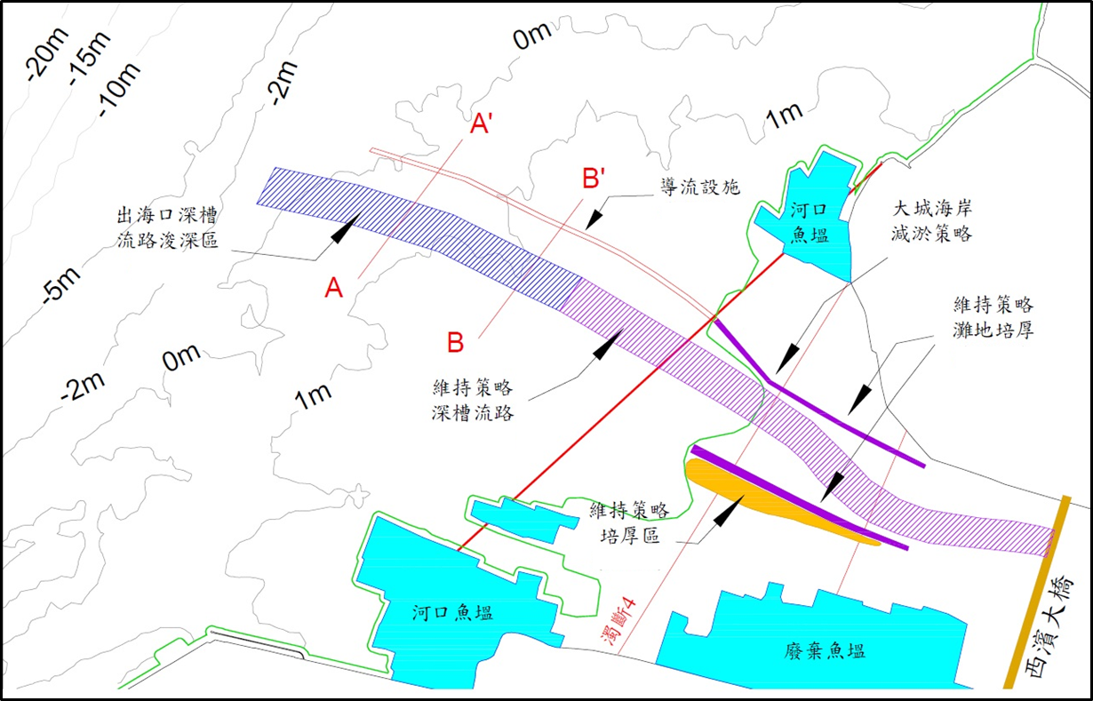 圖3 濁水溪河口段成大規劃導流堤至EL.-1.0m水深