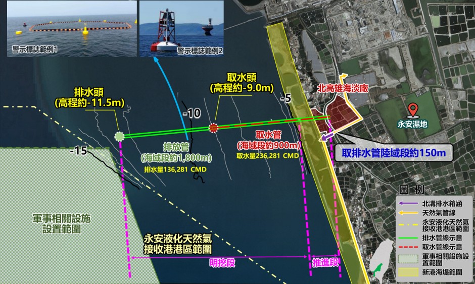 圖2 北高雄海水淡化廠取排水管線布設示意圖