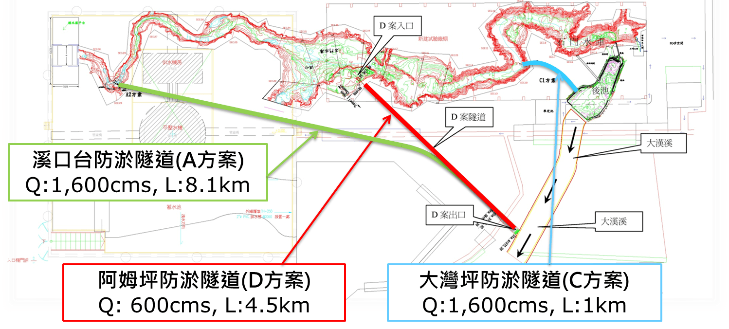 圖3 石門水庫全模型布置圖