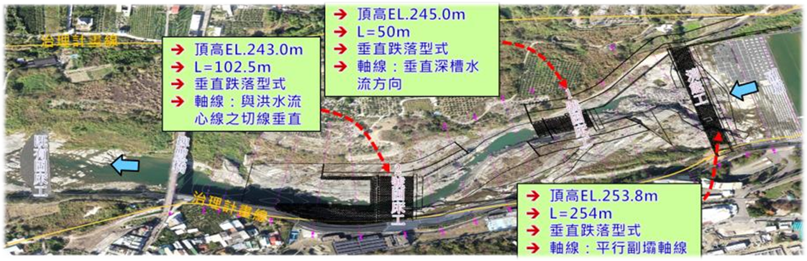 圖4 石岡壩下游河道穩定及消能改善工程水工模型試驗佈置位置圖
