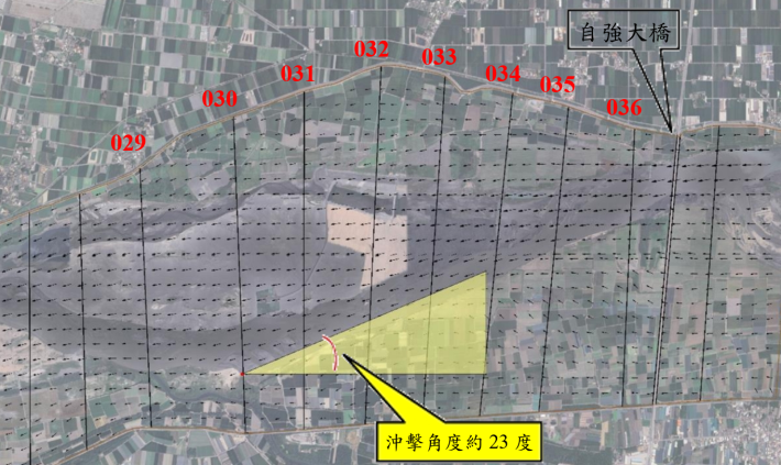 濁水溪自強大橋下游斜向流沖擊角度示意圖