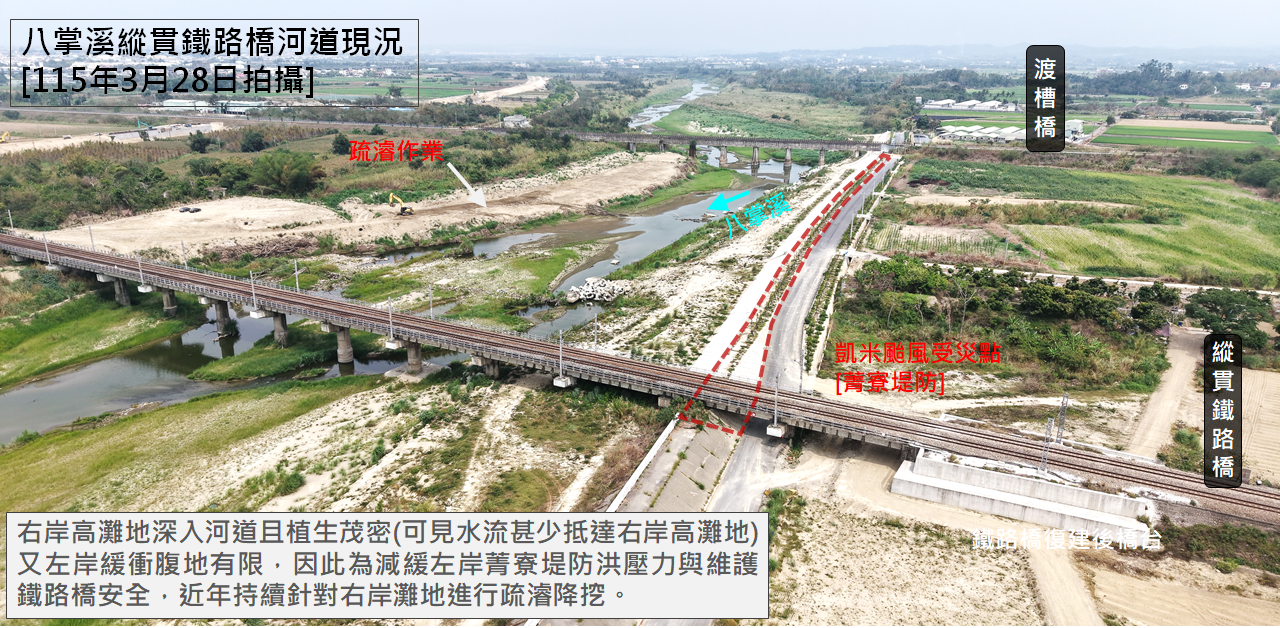 圖3八掌溪高淤積河段改善工法試驗研究範圍區段（縱貫鐵路橋）