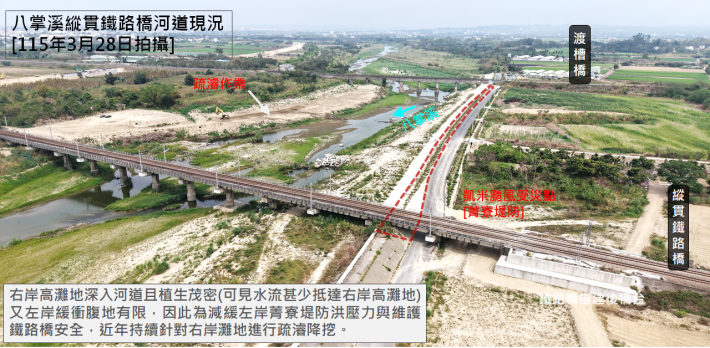 圖3八掌溪高淤積河段改善工法試驗研究範圍區段（縱貫鐵路橋）