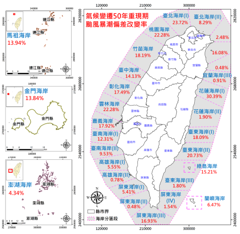 圖3氣候變遷情境下各區50年重現期暴潮偏差改變率