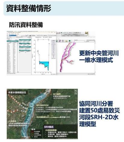 防汛4