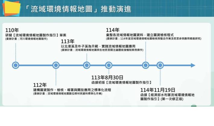 情報地圖5