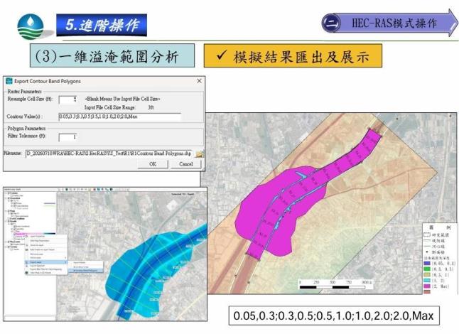 河道水理動床數值模式基礎及應用7