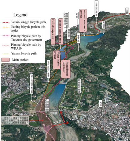 Fig. 2 Environmental improvement project around the Zhongzhuang ank-Side Reservoir