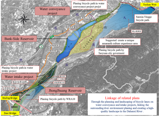 Fig. 1 JhongJhuang Bank-Side Reservoir main project overview