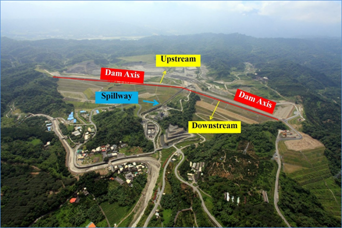 Fig.6 The completed view of Hushan Reservoir