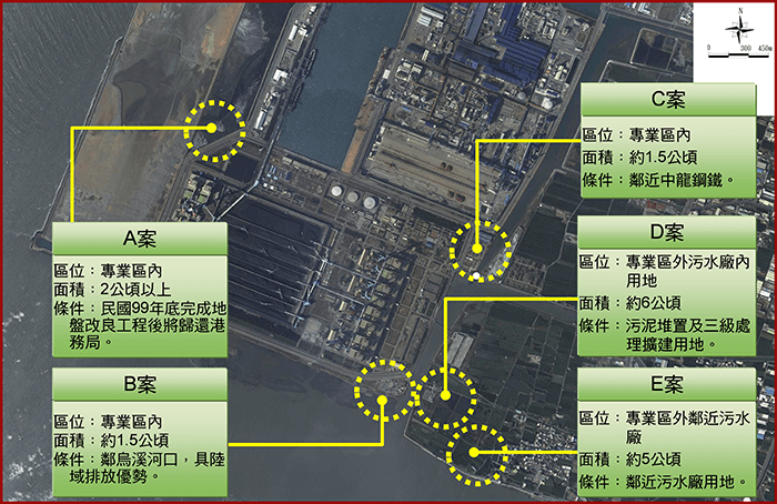 Fig. 1 Probably Recycling Plant located sites near the Taichung Port Professional Zone