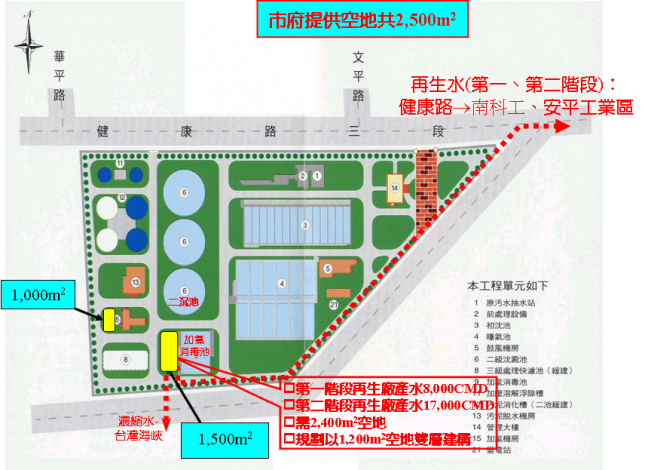 Fig. 1 Anping Wastewater Treatment Plant Recycling Plant Site Planni