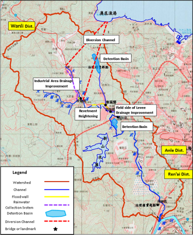 Figure.1 Dawulun Drainage improvement scheme