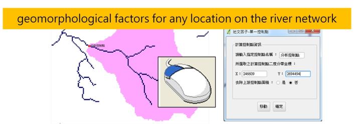 Fig. 1 By selecting the analysis control point coordinates with the mouse, geomorphological factors for any location on the river network