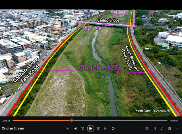Figure 3. New Requirements for Content and Legends in Aerial Videos