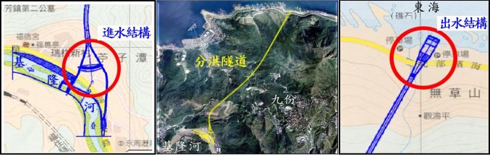 1-4Schematic diagram of location, inlet, and outlet structures of Yuanshanzi Flood Diversion Works