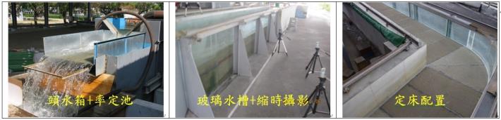 2-2Panoramic view of the glass flume model setu