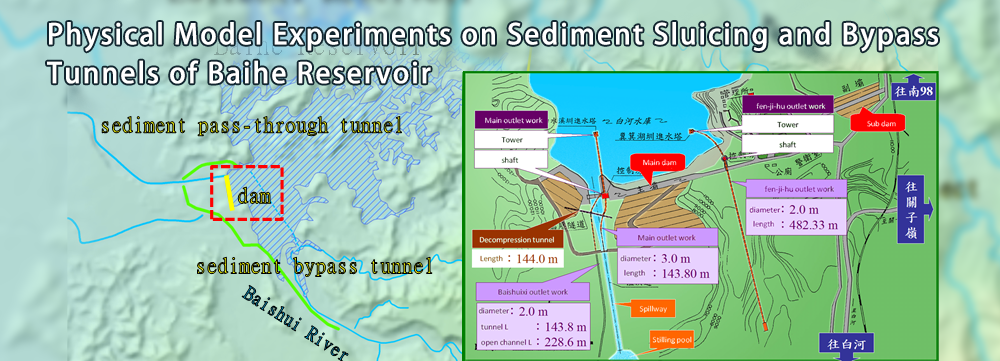 Physical Model Experiments On Sediment Sluicing And Bypass Tunnels Of Baihe Reservoir_Icon