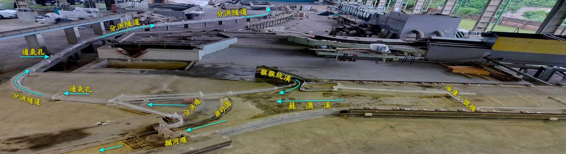 Scope of Hydraulic Model Experiments for the Suao River Diversion Project