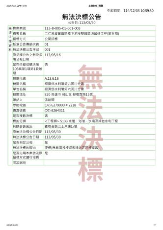 無法決標公告