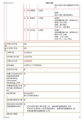決標公告_5