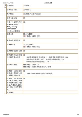 CCO決標公告2_4