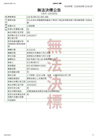 無法決標公告