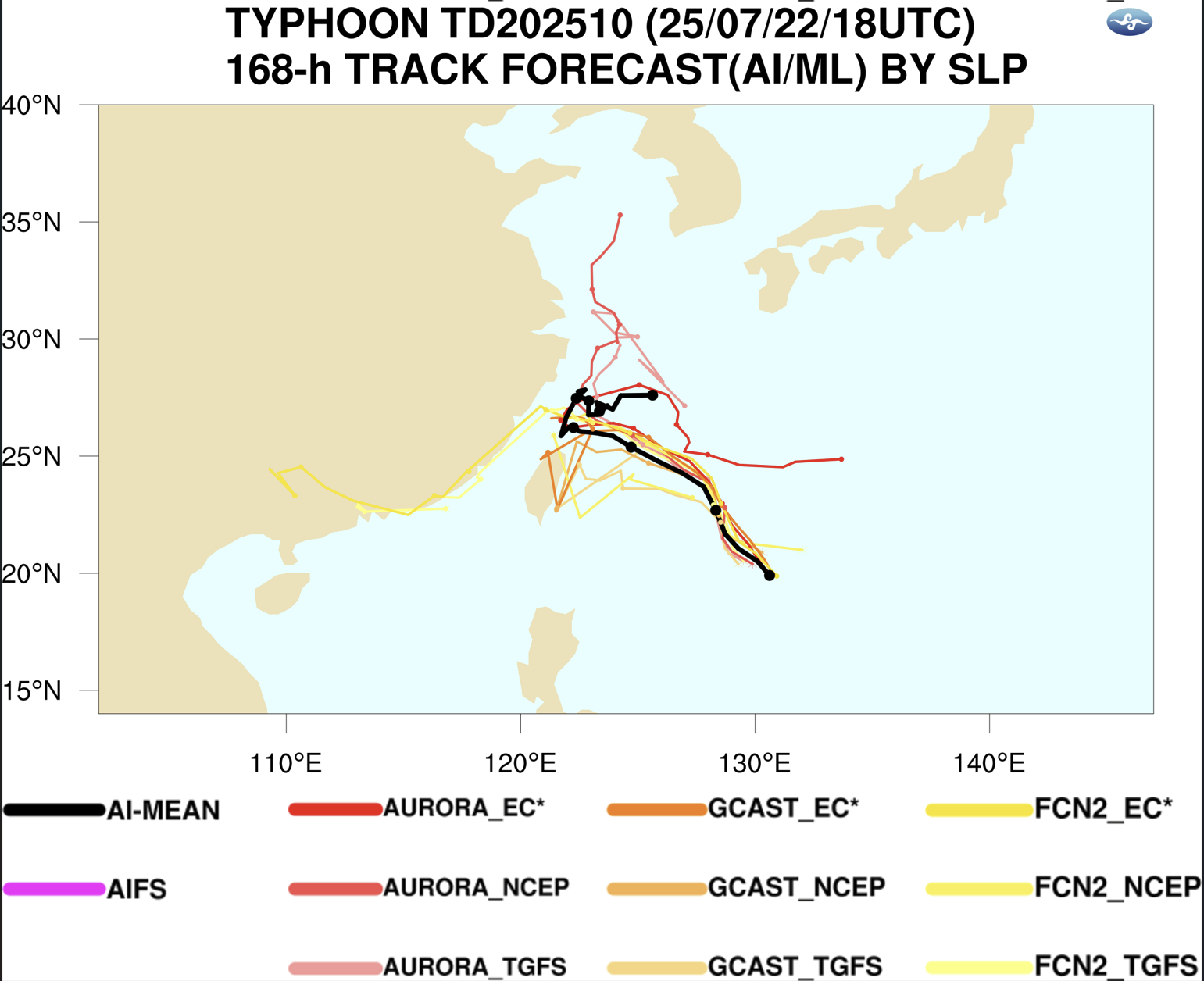 圖1、中央氣象署全球模式_CWA AI ML_pic