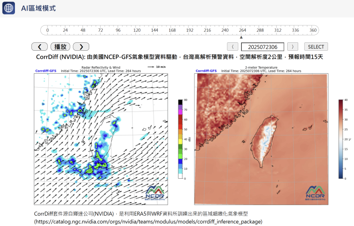 圖3、 AI區域模式_來源_NCDR-WATCH
