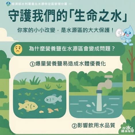 守護我們的「生命之水」