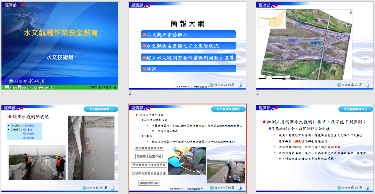 圖1 水文觀測作業安全教育手冊內容示意
