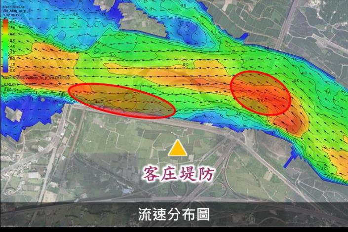 圖3 流速分布圖_圖示