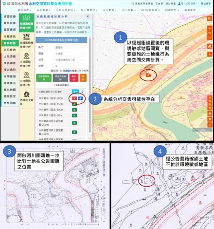 圖2環境敏感地區查詢功能_圖示