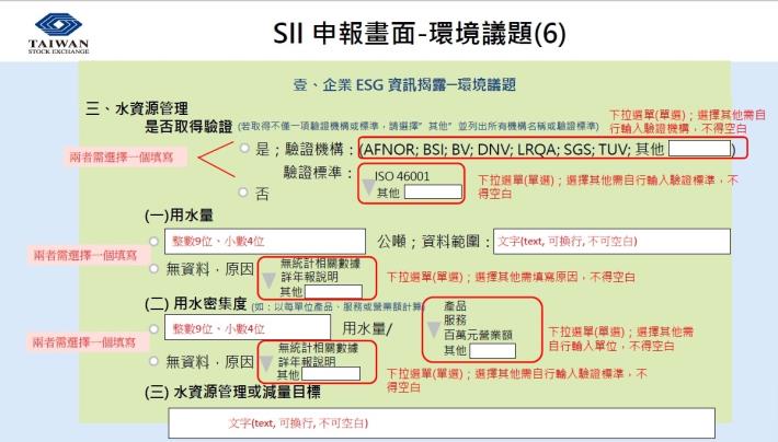 金管會112年5月企業ESG資訊揭露申報說明與水資源相關之指標項目_圖示