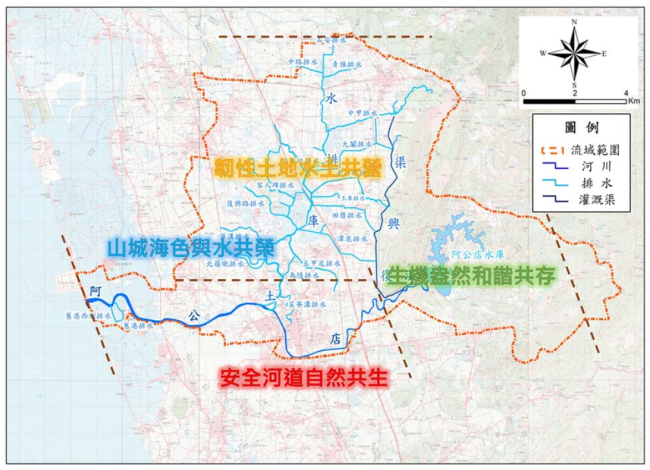 圖3 阿公店溪流域調適規劃之大尺度願景_圖示