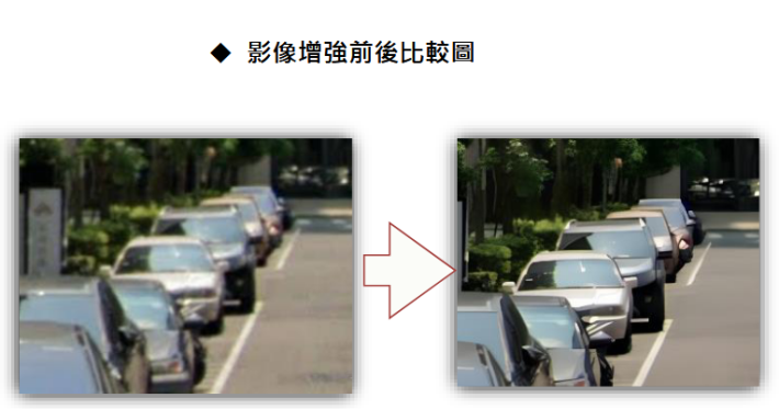 影像增強前後比較圖