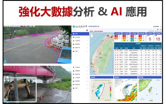 圖2  強化大數據分析及AI應用_圖示