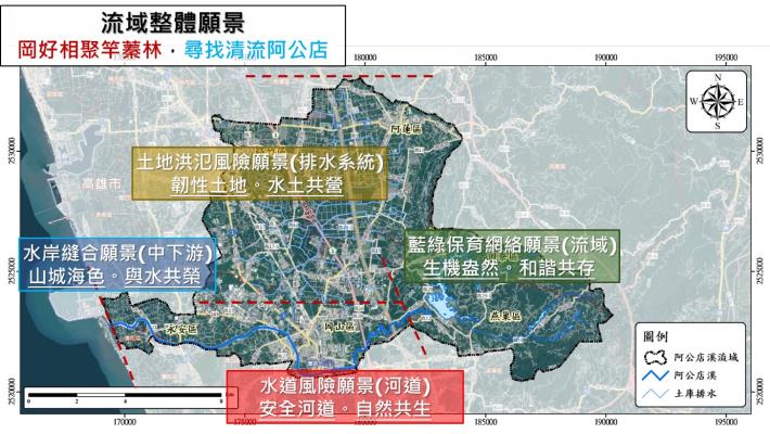 阿公店溪流域調適規劃之大尺度願景