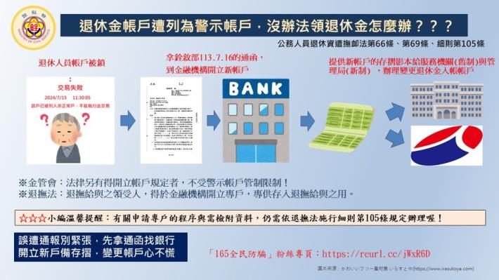 退休金帳戶遭列為警示帳戶，沒辦法領退休金怎麼辦
