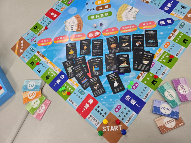 頭前桌遊以類似大富翁遊戲的形式呈現