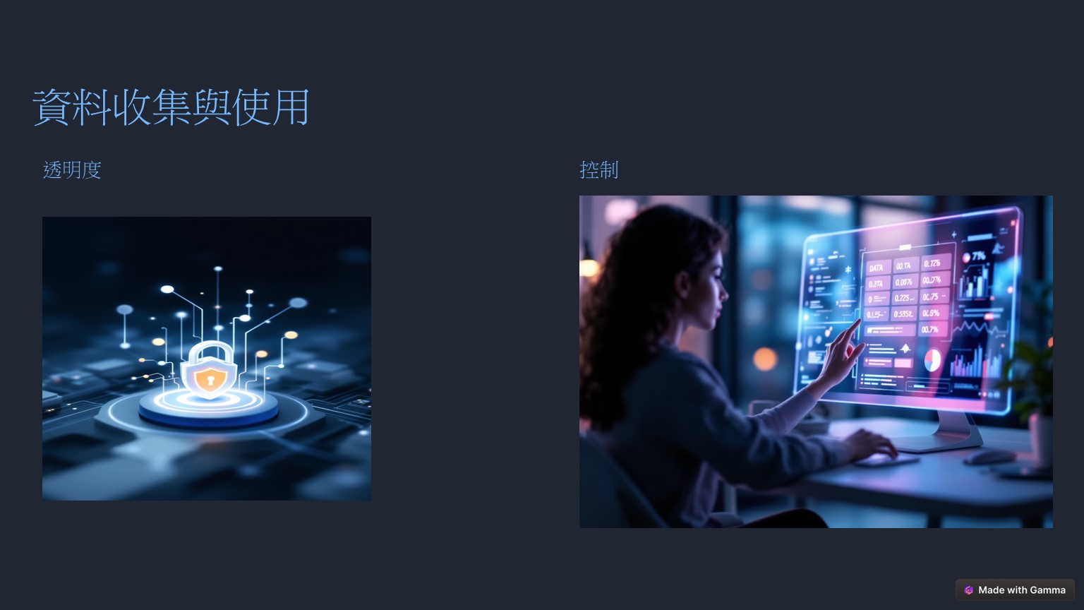 資料收集使用