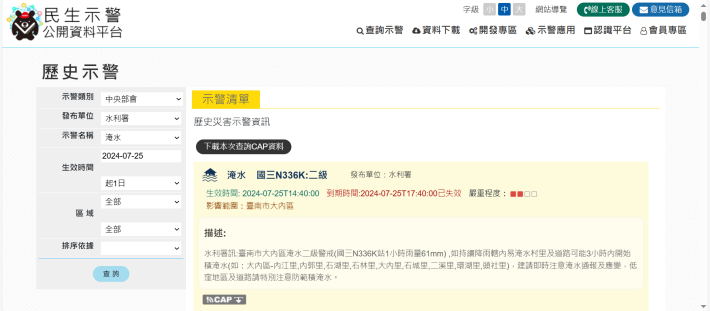 圖1-民生示警公開資料平台