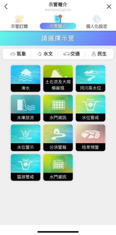 圖2-國家災害防救科技中心Line群組中訂閱示警