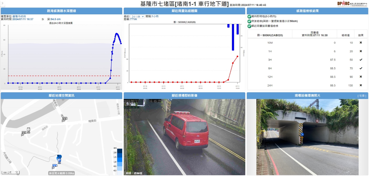 圖1、基隆市七堵區堵南車行地下道案例(113年0711豪雨)_pic