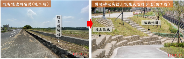 圖五、既有資源再利用