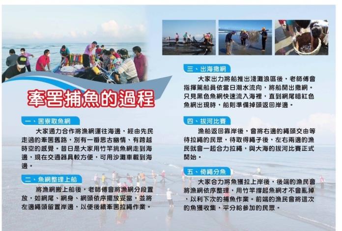 113年後龍海洋文化季活動 傳統漁法-牽罟