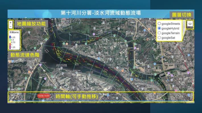 圖2-十河分署淡水河流域動態流場網頁開發成果