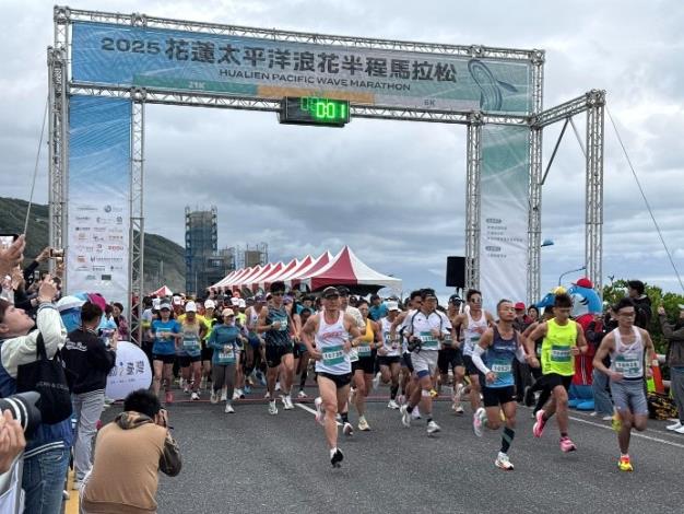 圖1熱血起跑